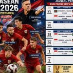 FIFA ASEAN Cup 2026 Di Mulai, Matchday Timnas Indonesia