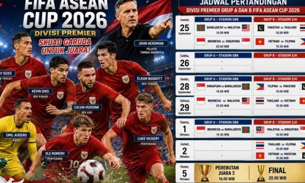 FIFA ASEAN Cup 2026 Di Mulai, Matchday Timnas Indonesia